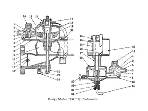 Ensign Model RW, 1.1/4 Carburetor